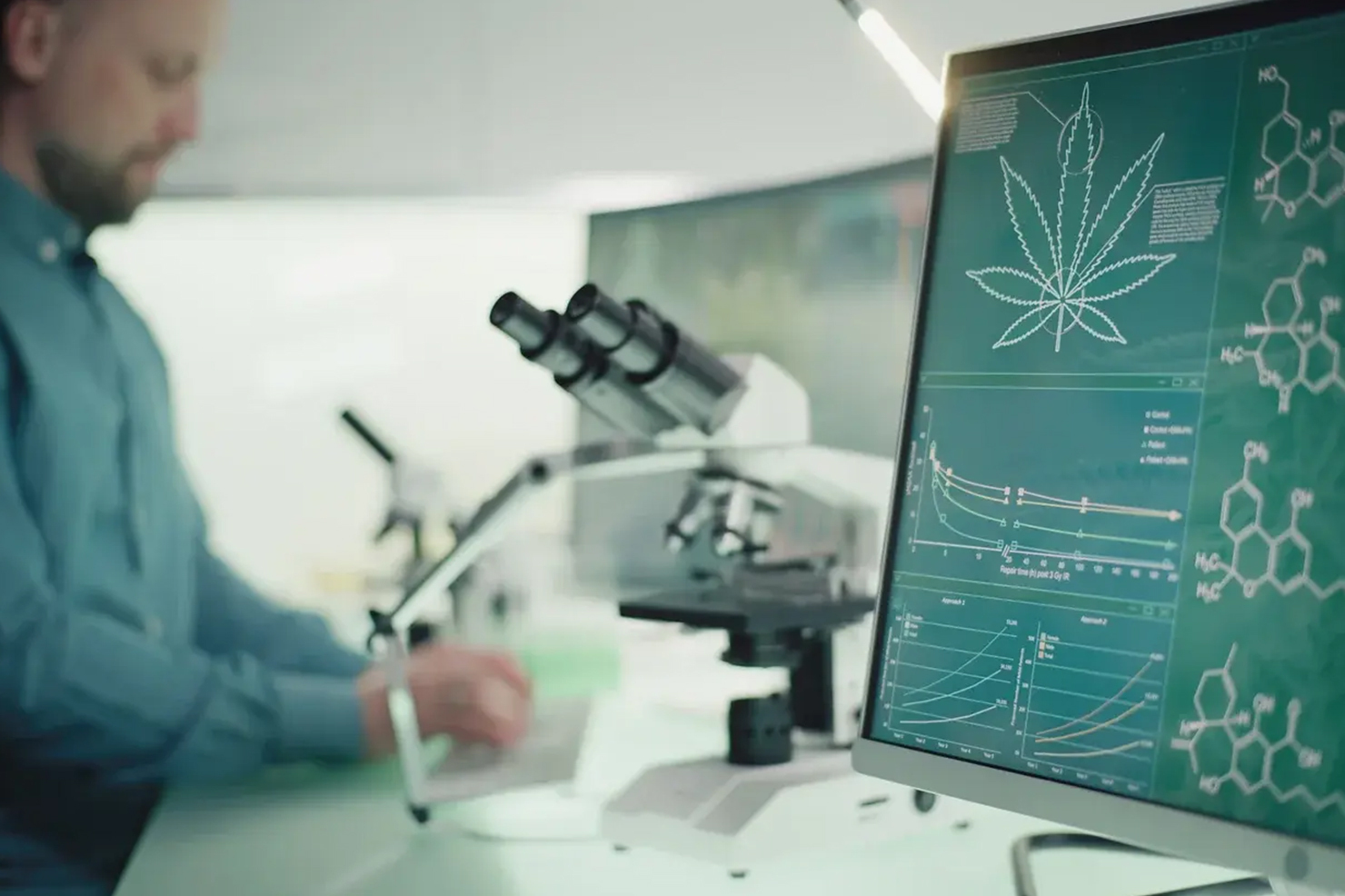 People, Process, and Innovative Technology = Cannabis Compliance